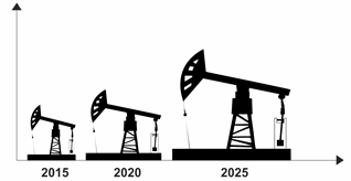 Прогноз развития российской нефтяной отрасли до 2025 года