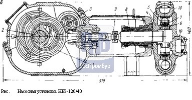 120 3. Насос буровой НБЗ-120/40. Насос плунжерный нб3-120/40. Буровой насос нб40. Буровой насос НБ-3.