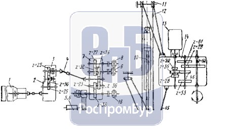 Гидравлическая схема урб 2а2