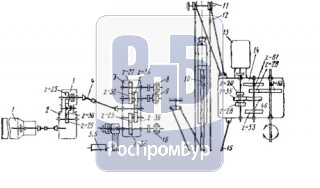 Сальник вращателя урб 2а2