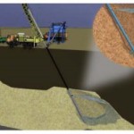 Добыча руд: метод скважинной гидродобычи